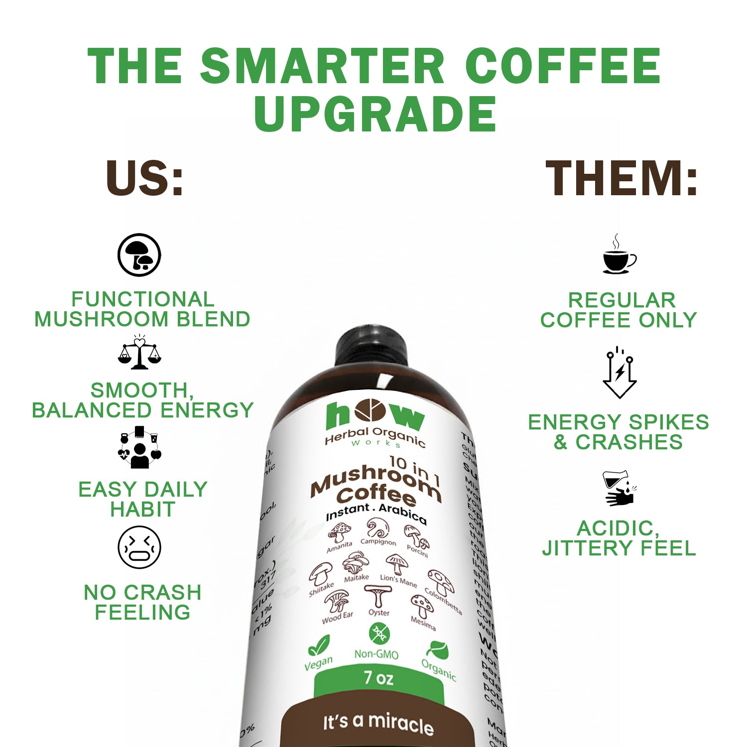 Mushroom Coffee upgrade