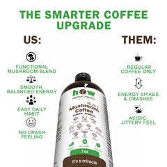 Mushroom Coffee upgrade