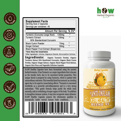 Anti inflam Nutrition Facts