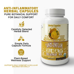 Anti-inflammatory capsules