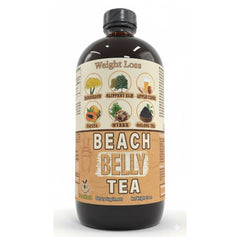 Beach Belly Tea | 8-Day Natural Detox & Slimming Tea