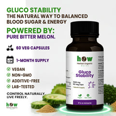 Gluco Stability Capsules | Pure Bitter Melon Extract