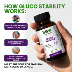 Gluco Stability Capsules | Pure Bitter Melon Extract