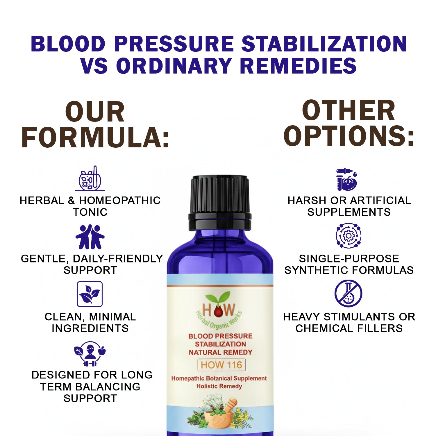 BLOOD PRESSURE quality