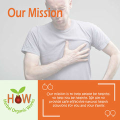 CHEST DISCOMFORT NATURAL REMEDY (HOW 179)