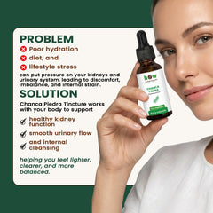 Chanca piedra Tincture problem