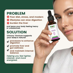 Chicory Tincture problem