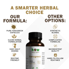 Fenugreek capsules quality