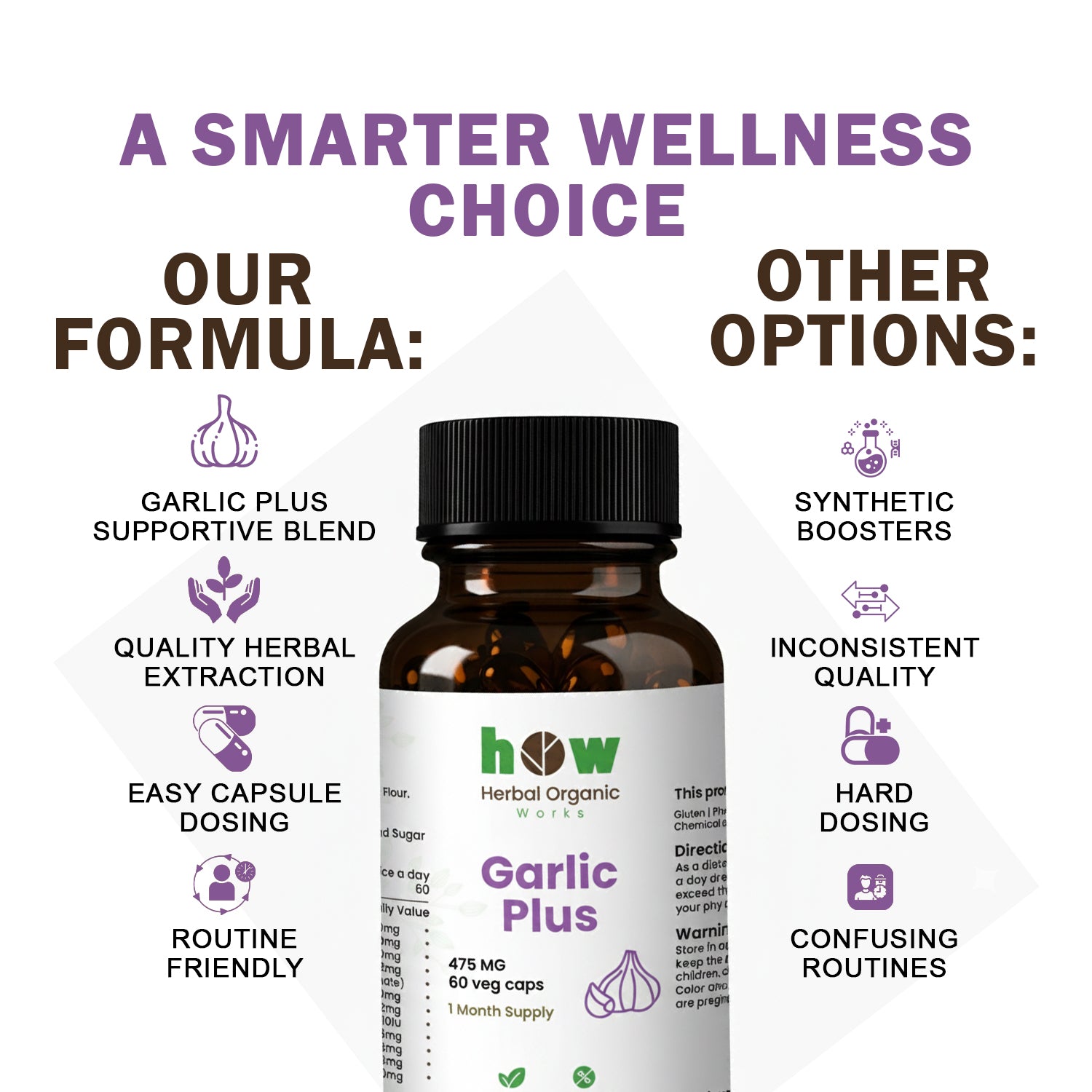 Garlic plus capsules quality