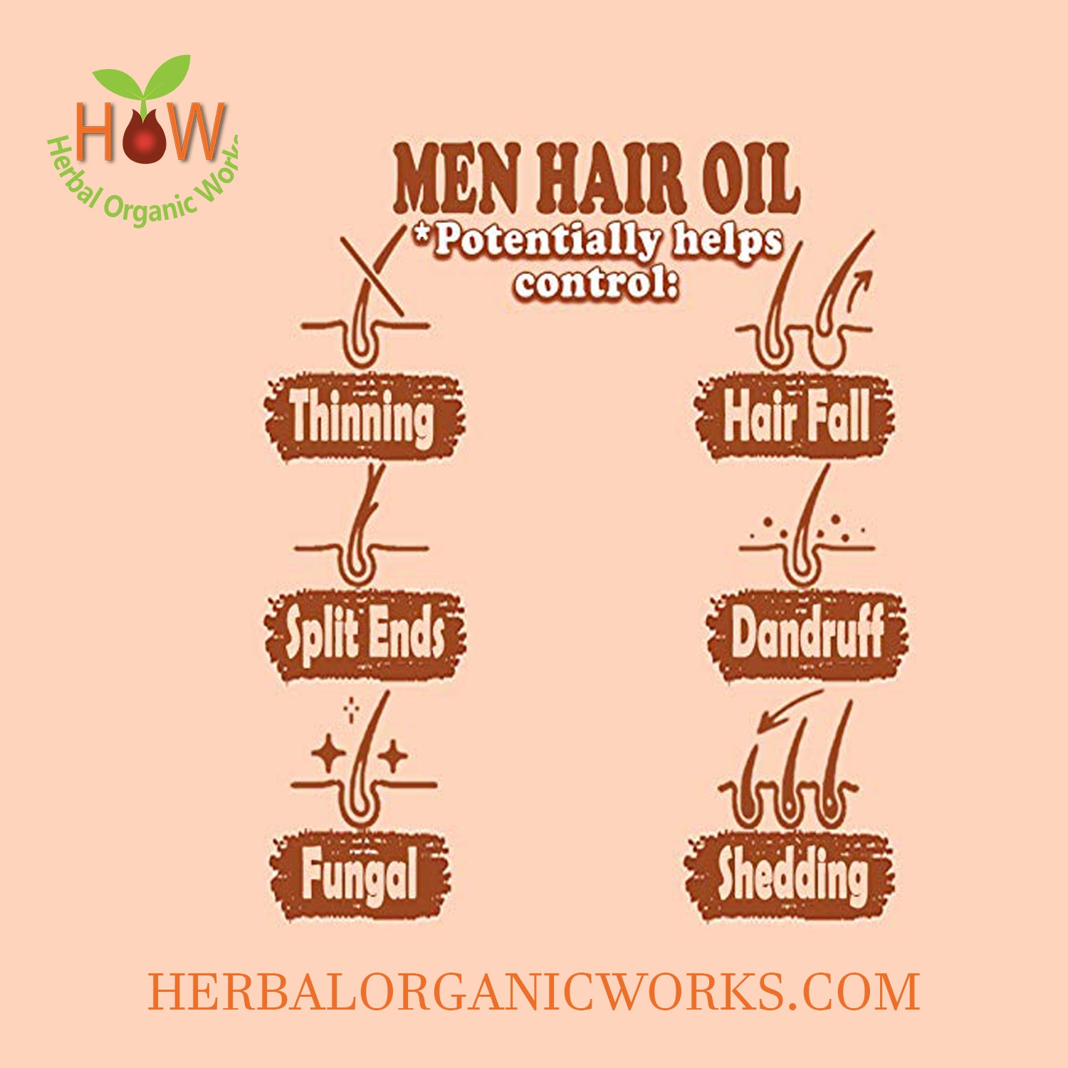 MEN HAIR OIL COMBO WITH SAHMPOO & CONDITIONER