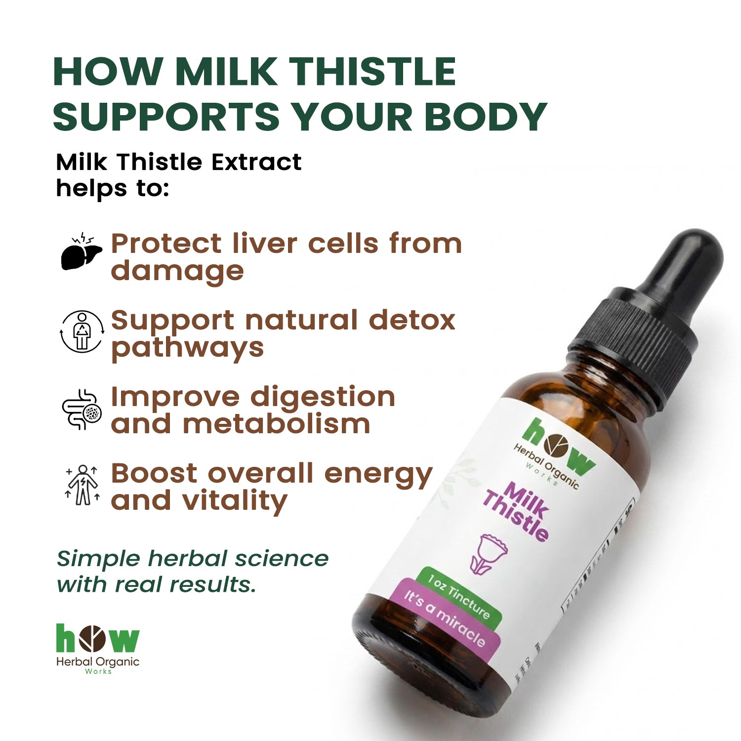 Milk thistle extract for body
