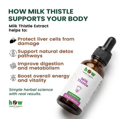 Milk thistle extract for body