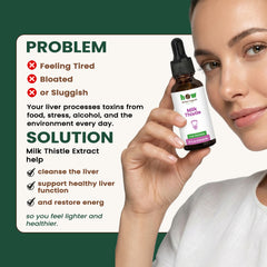 Milk thistle extract problems