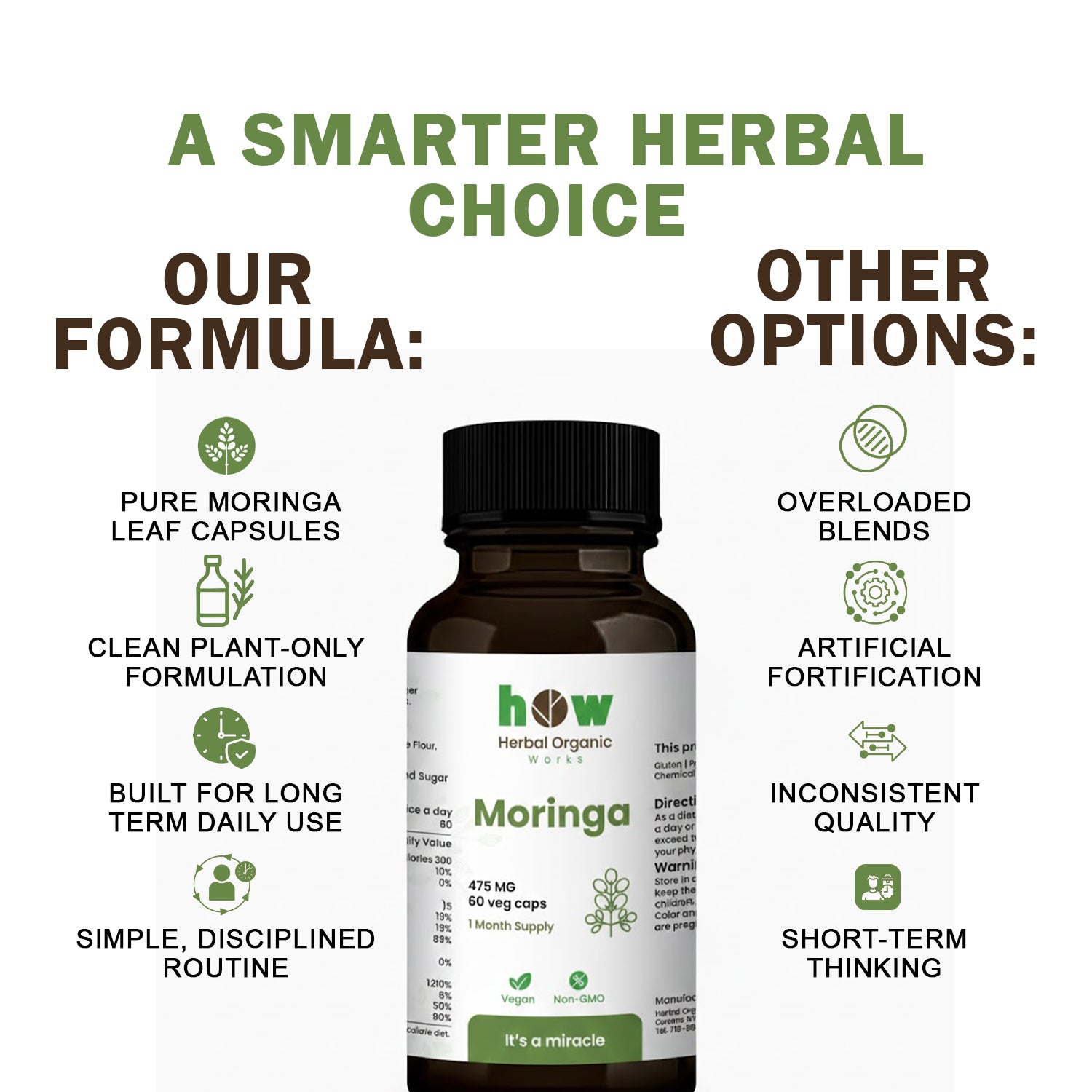 best brand of moringa capsules