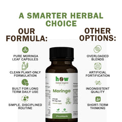 Moringa Capsules quality