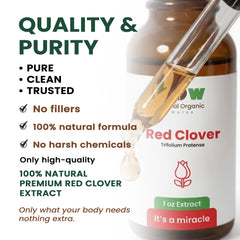 Red Clover extract quality