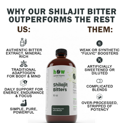 Shilajit Bitters quality