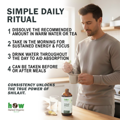 Shilajit Bitters uses