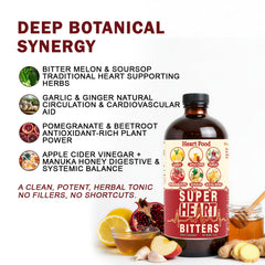 Super heart bitter synergy