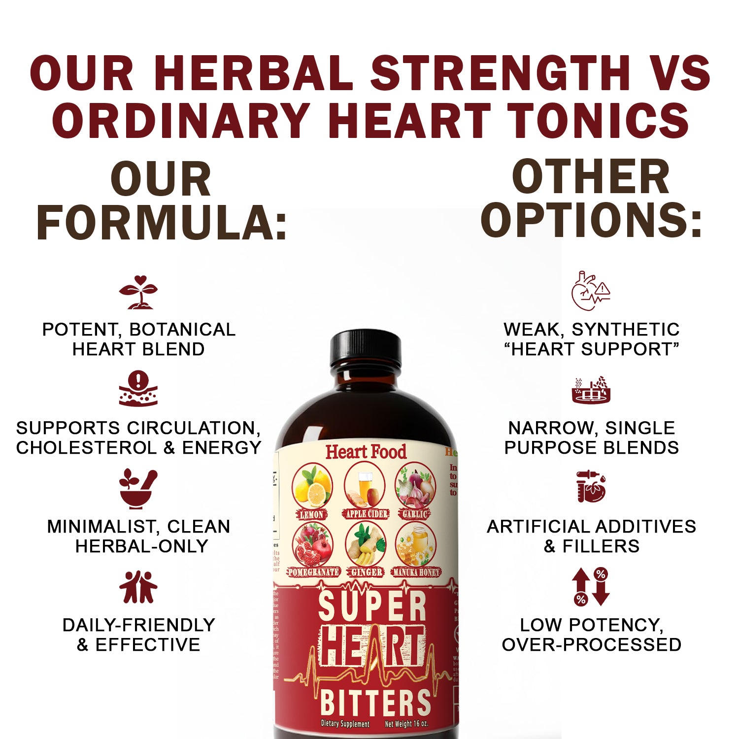 Super heart bitter quality