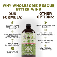 Wholesome Rescue Bitter quality