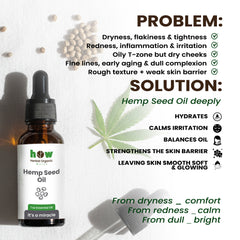hemp seed oil problems