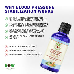why choose BLOOD PRESSURE STABILIZATION