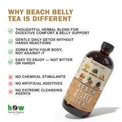 why choose Beach belly Tea