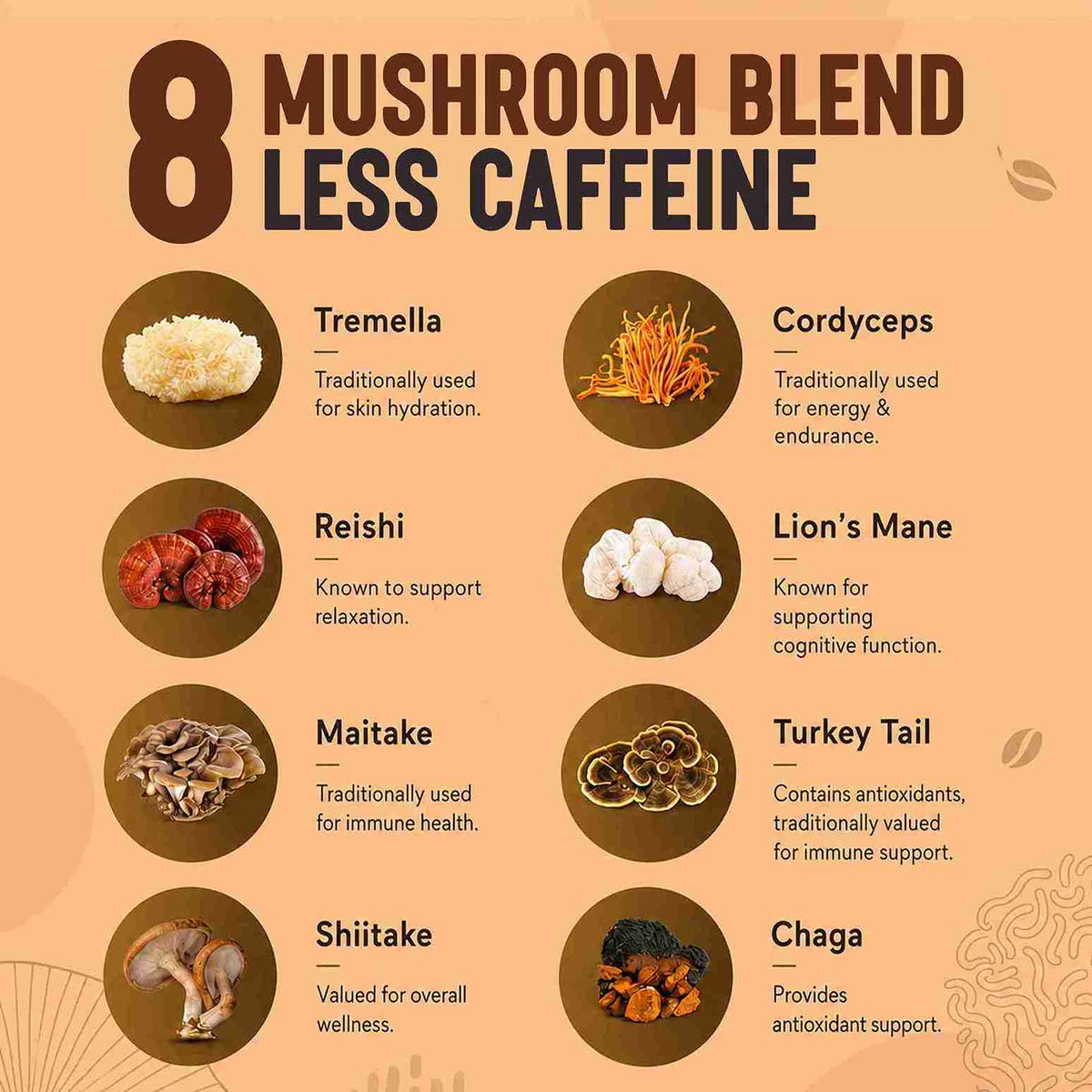 Mushroom Latte Espresso | Functional Mushroom Coffee with Shilajit & Curcumin