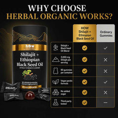 Shilajit + Ethiopian Black Seed Oil Gummies