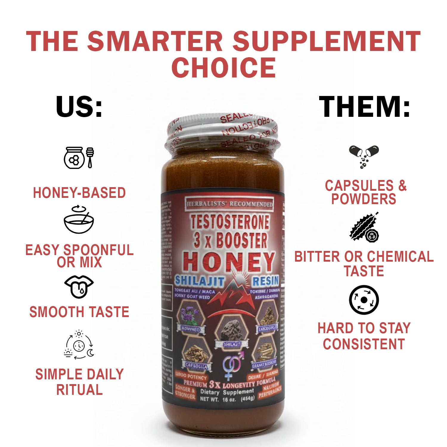 3x T-Booster Honey quality