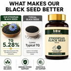 Ethiopian Black Seed Softgels
