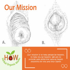 ANAL PROLAPSE NATURAL REMEDY (HOW242)