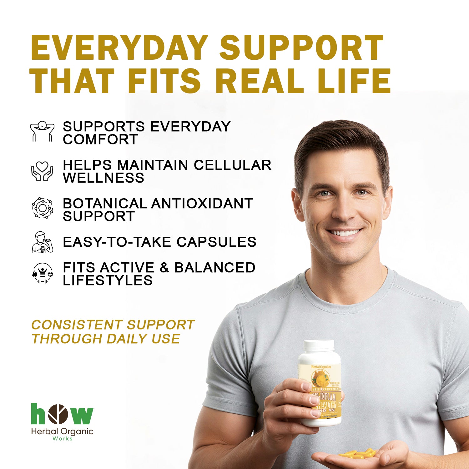 Anti-inflammatory capsules support you