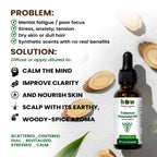 Calamus Essential Oil – Premium Herbal Oil for Hair & Skin | 1 oz
