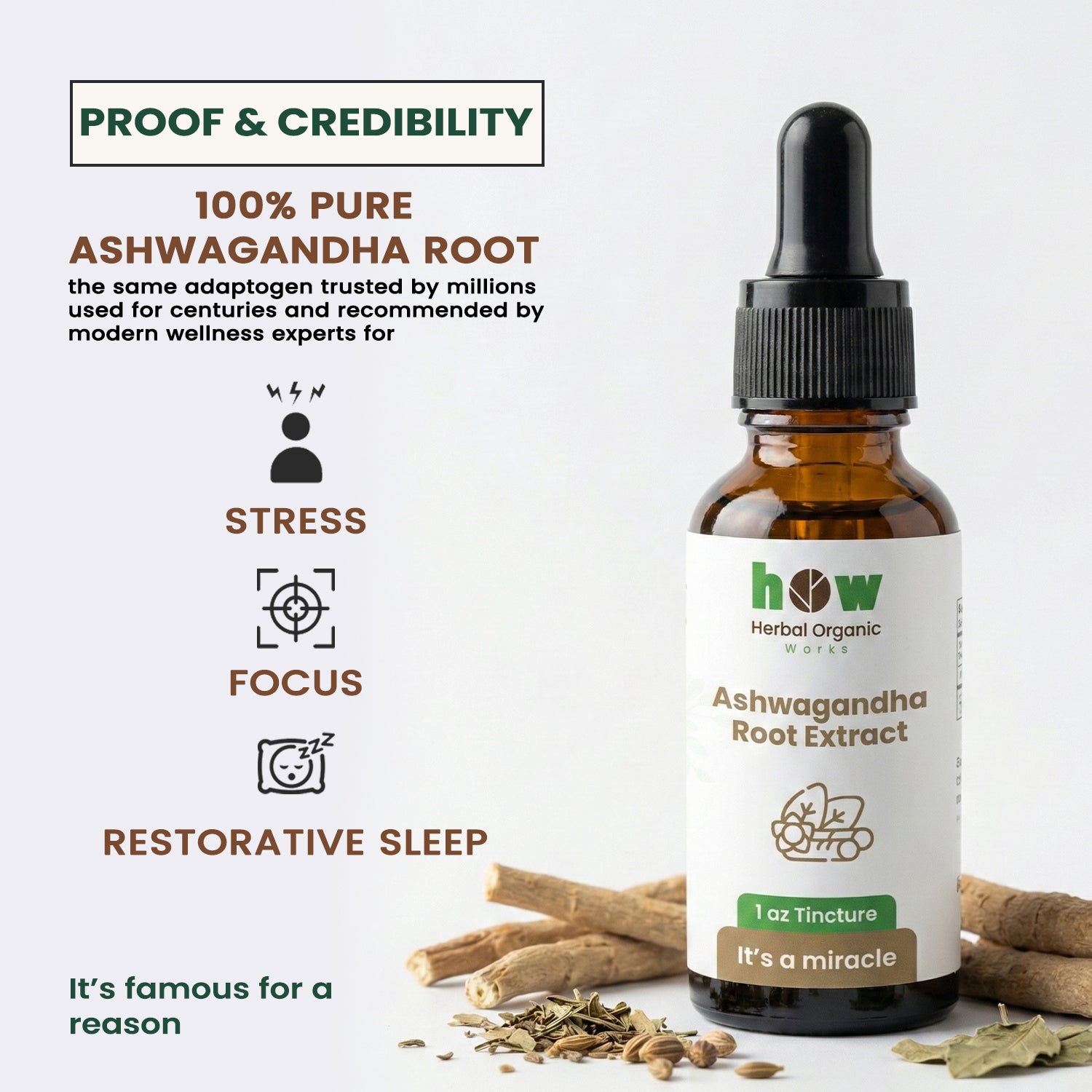 Ashwagandha extract proof credibility
