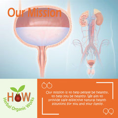 BLADDER PROBLEMS(HOW23)