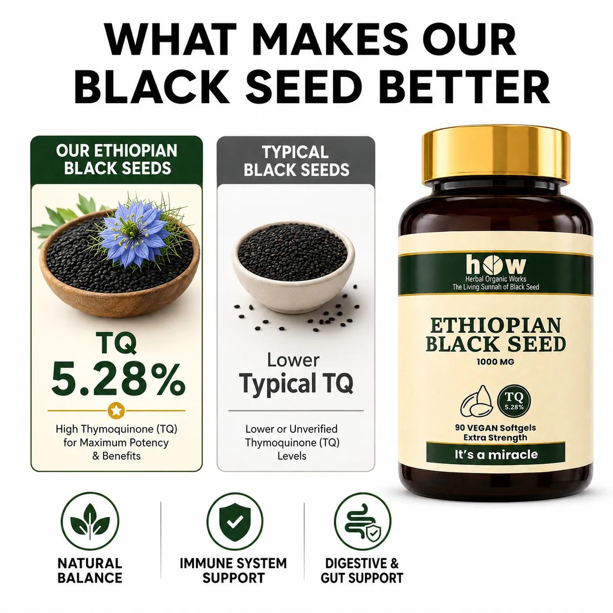 BSO Better Softgels 