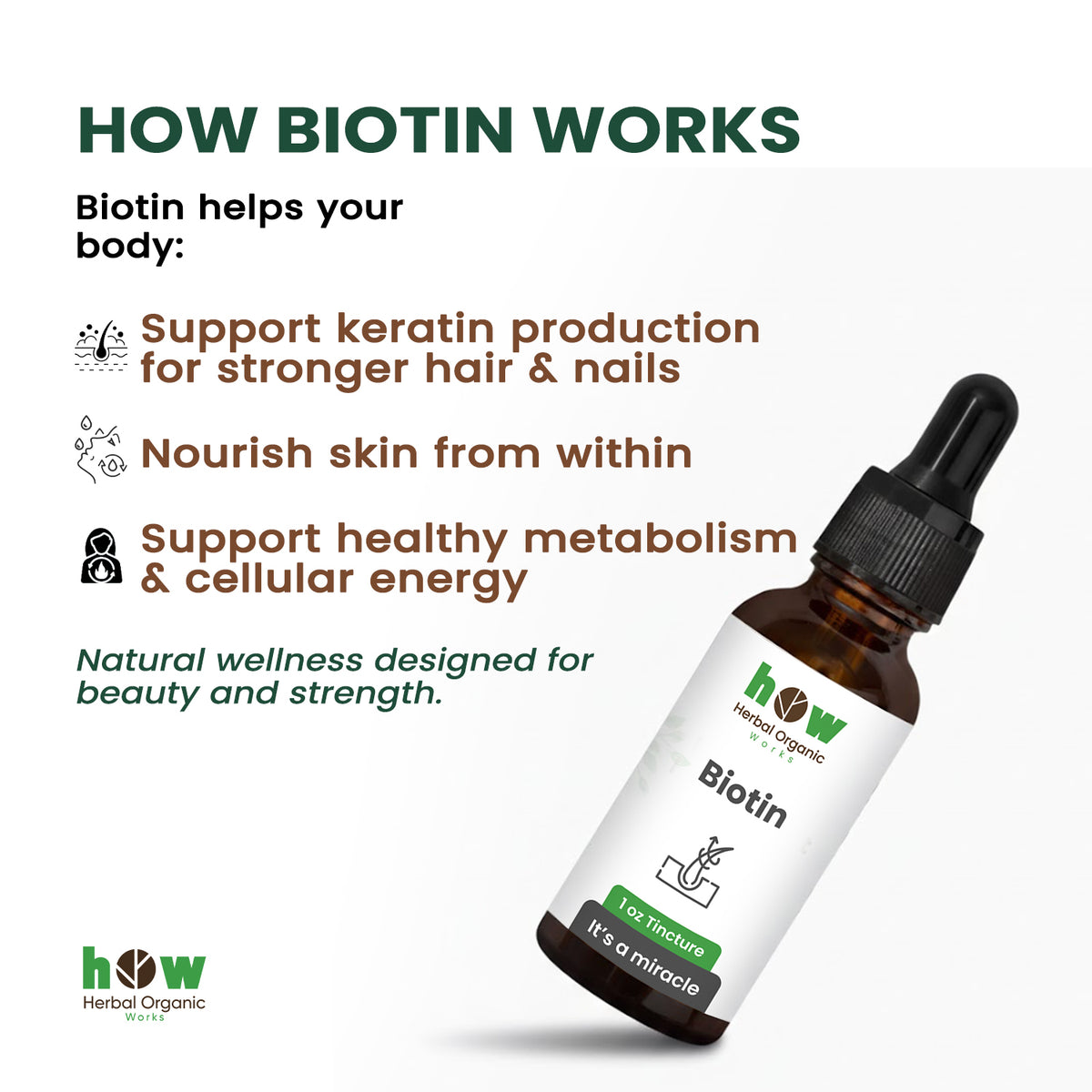 Biotin tincture work
