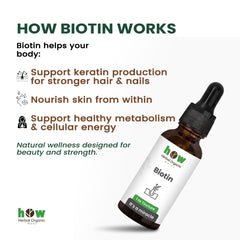 Biotin tincture work