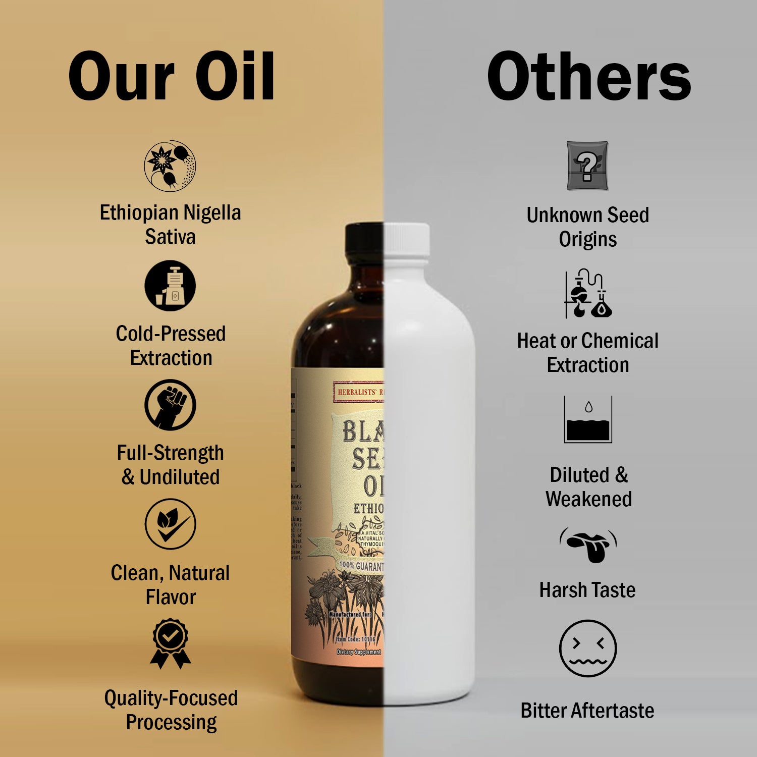 Black Seed Oil difference