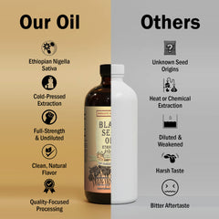 Black Seed Oil difference