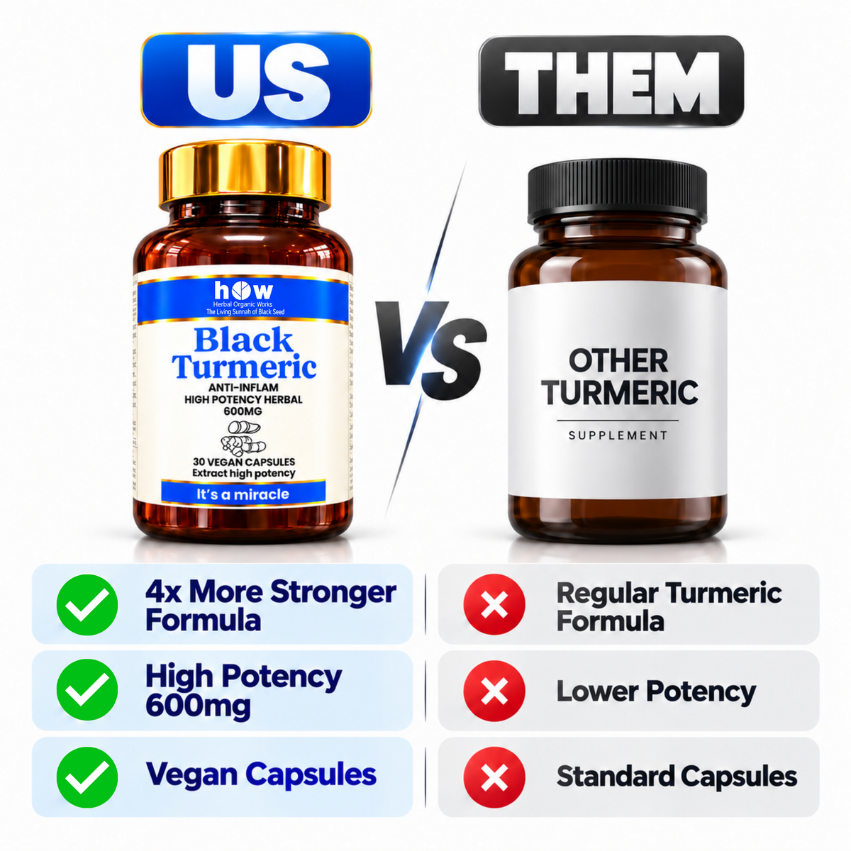 Black Turmeric Capsules 600mg | 30 Vegan Capsules