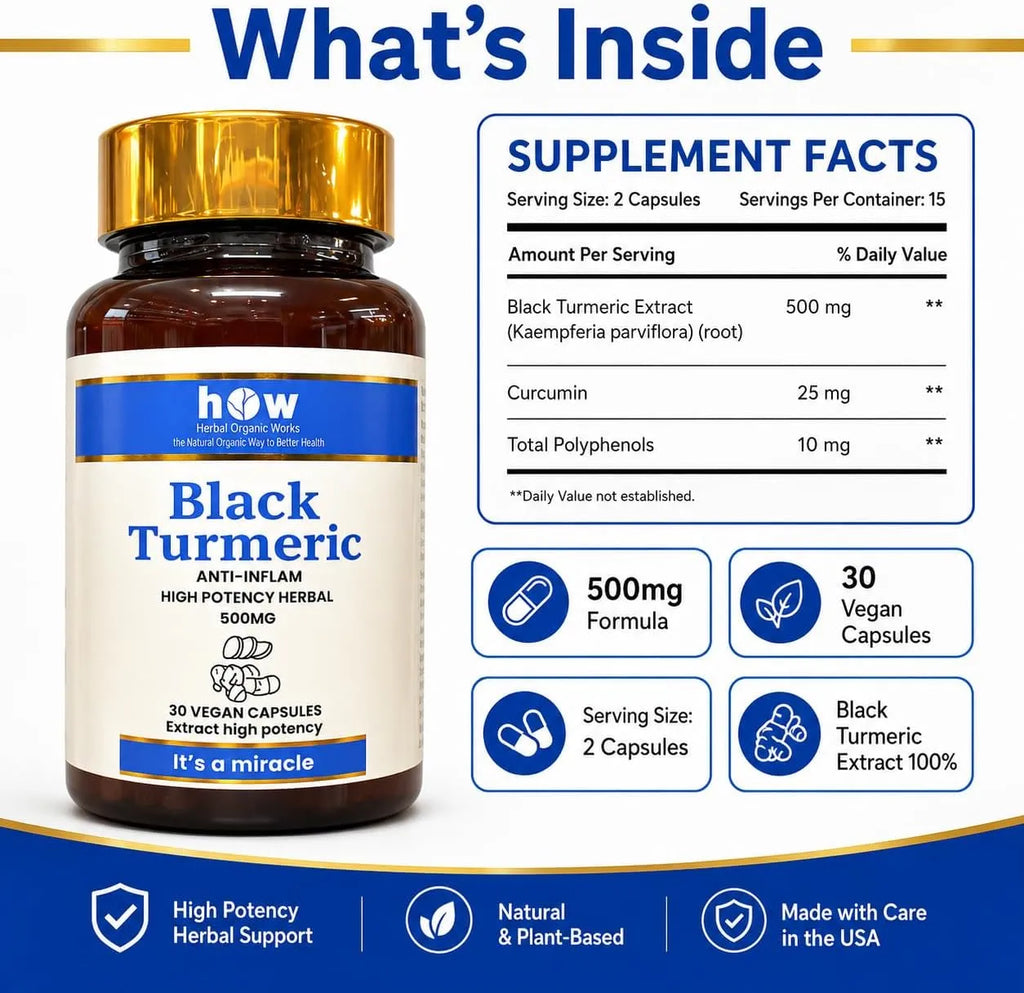 Black Turmeric capsules inside