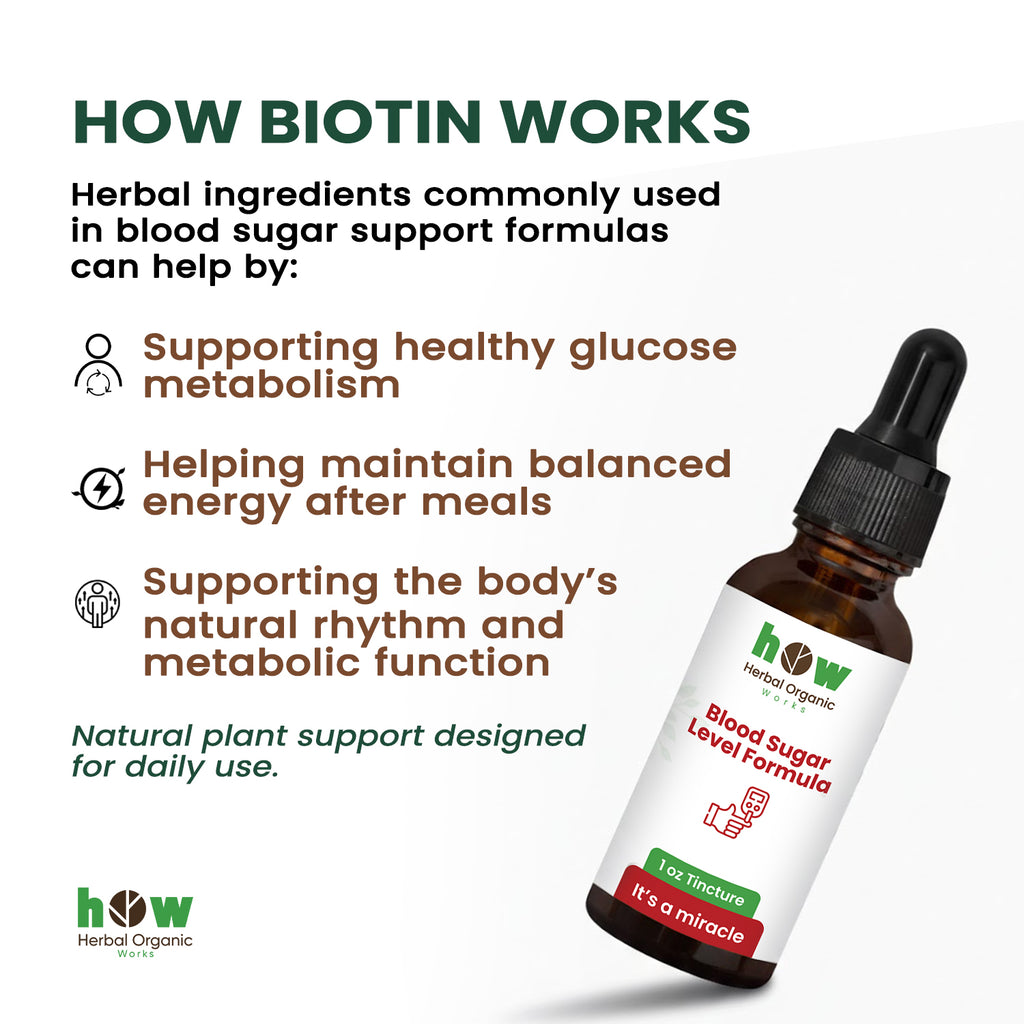 Blood sugar tincture works