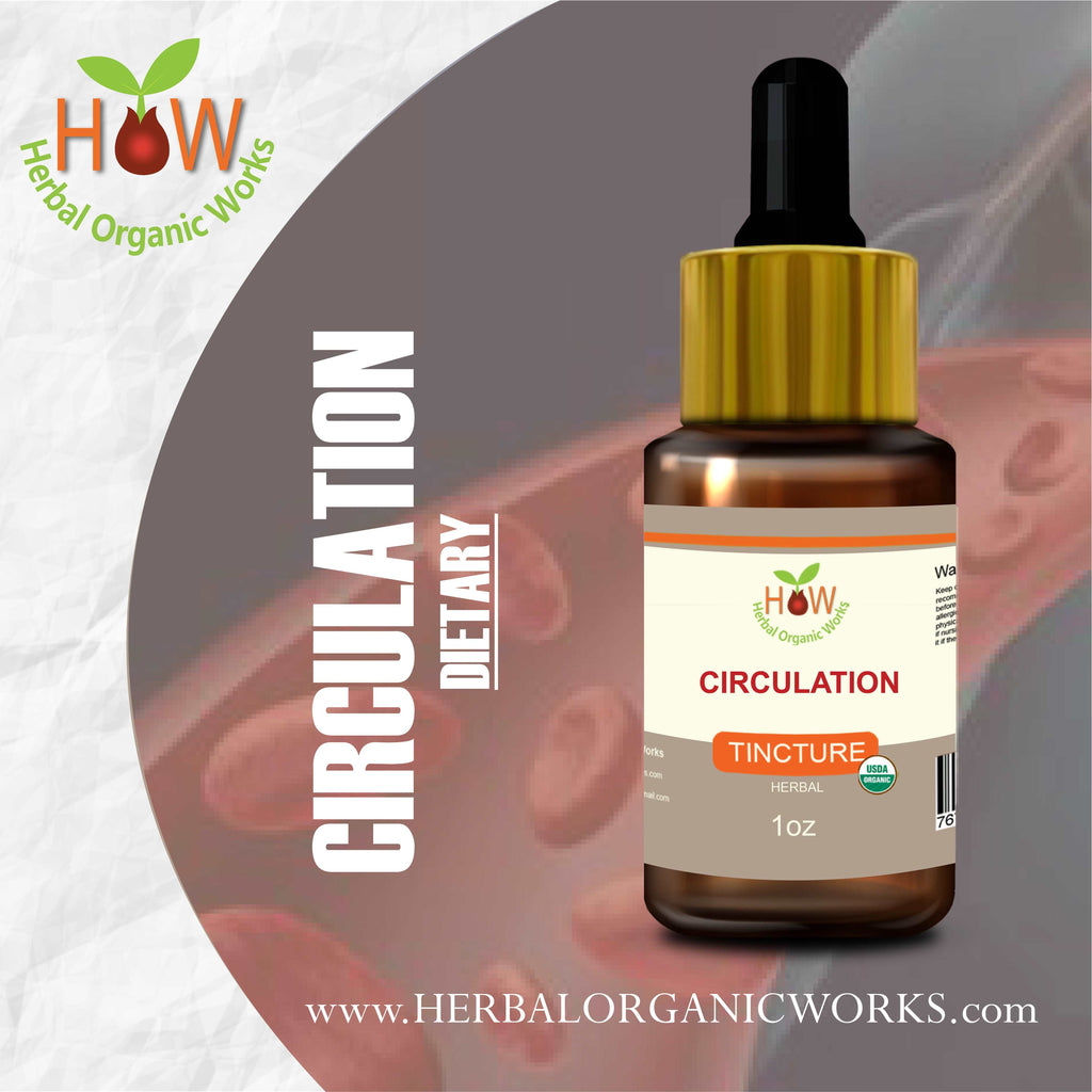 Circulation