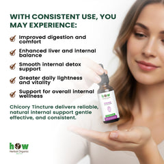 Chicory Tincture benefits