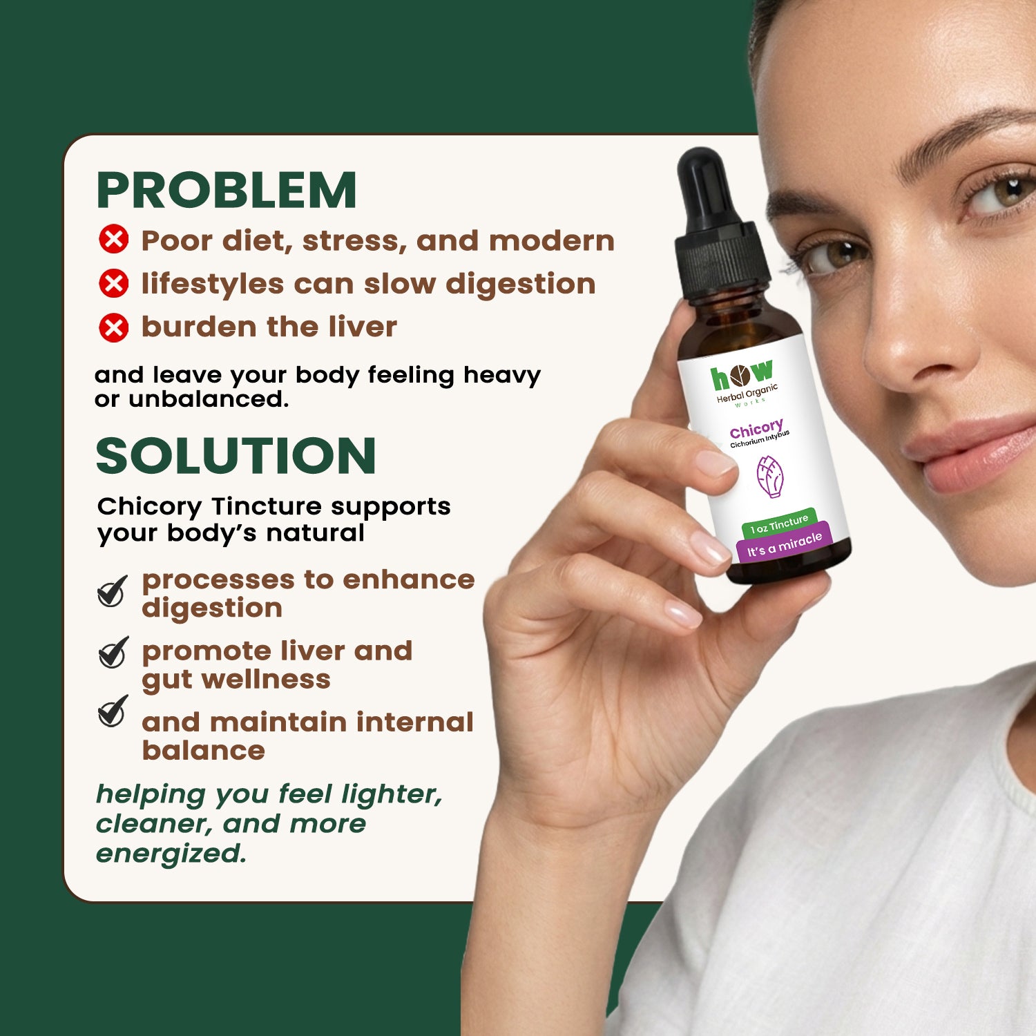 Chicory Tincture problem