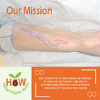 REMEDY FOR SWELLED FISTULA (HOW134)