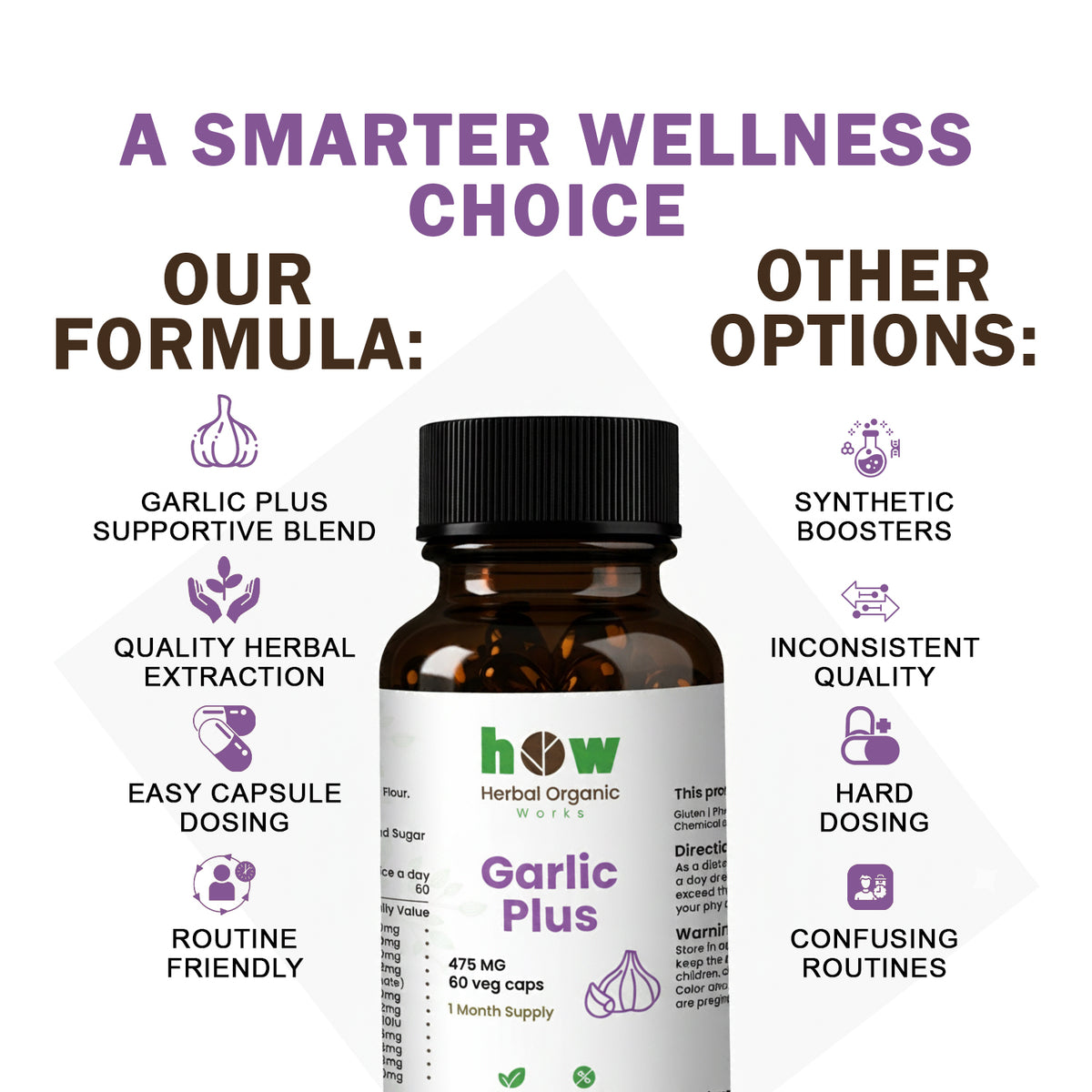 Garlic plus capsules quality